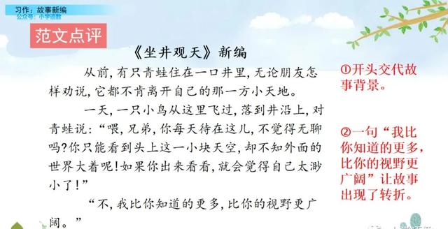 《故事新编》写作指导ppt课件图片预习